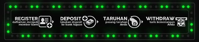 Unggul4D Jackpot